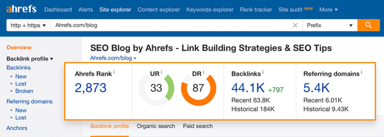 great backlinks tool